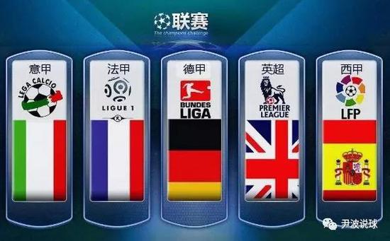 能力上出类